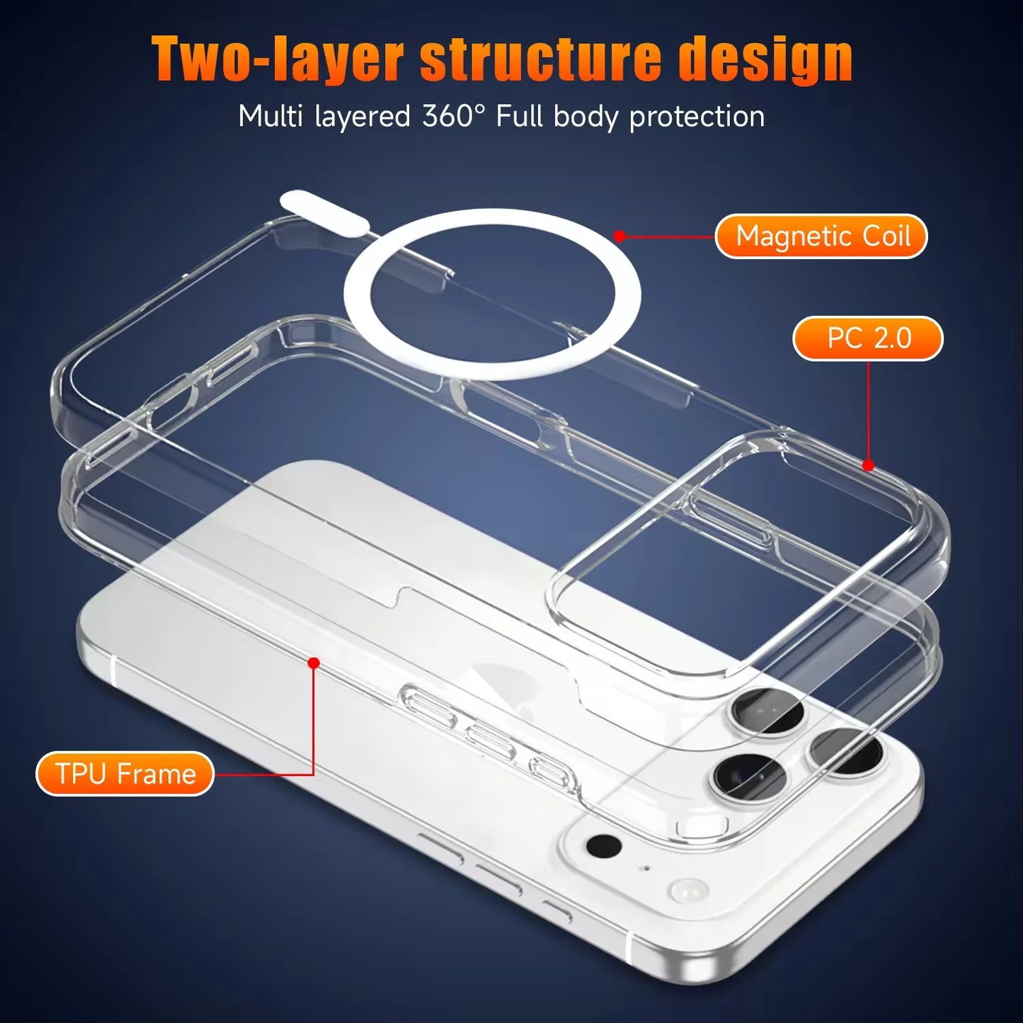 Zayco 5 in 1 Premium Crystal Clear 6.9-Inch iPhone 17 Pro Max Case, 2 screen protectors, 2 camera lens protectors, Strong MagSafe compatible, 2.5mm thickness, TPU bumber, Acrylic material, Anti-Scratch, Anti-fingerprint.