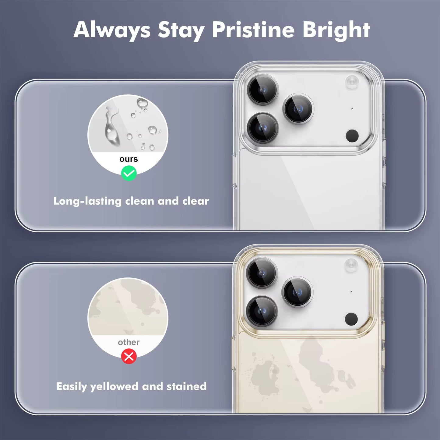 Zayco 5 in 1 Premium Crystal Clear 6.3-Inch iPhone 17 Pro Case, 2 screen protectors, 2 camera lens protectors, Strong MagSafe compatible, 2.5mm thickness, TPU bumber, Acrylic material, Anti-Scratch, Anti-fingerprint.